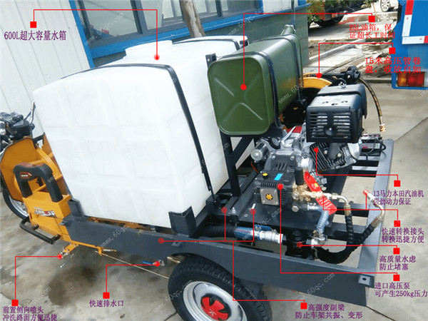三輪清洗車上裝結構圖