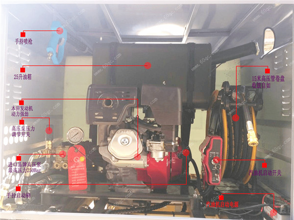 三輪清洗車內部結構圖